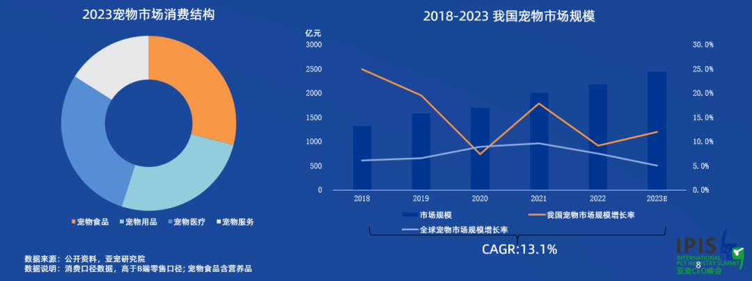 寵物追蹤｜斯沃德科技助力人寵和諧，用科技賦能寵物戶外安全！