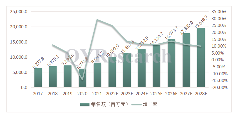 立足全球動(dòng)態(tài)物聯(lián)，斯沃德智能定位設(shè)備助力萬(wàn)物互聯(lián)！