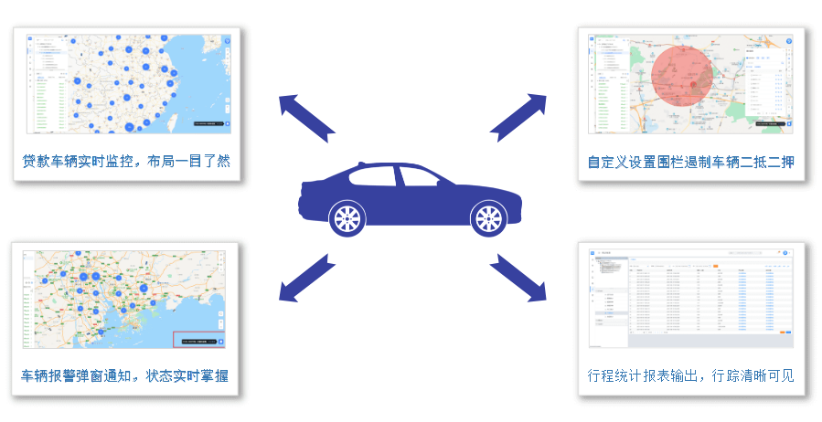 如何利用GPS定位器才能完成高效追車？